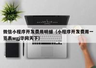 微信小程序開發(fā)費用明細（小程序開發(fā)費用一覽表wgj華網(wǎng)天下）